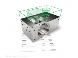 Angebotspreise individuell optimiert
