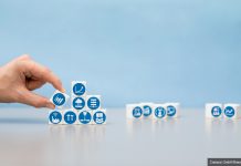 Digitale Produktentwicklung! Aber wie?