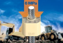 Hohe Lasten schmiermittelfrei verstellen