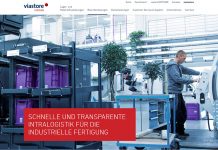 Lösungen auf den ersten Klick