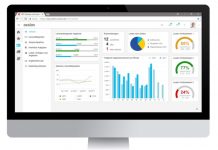 Top bei Zufriedenheitsstudie