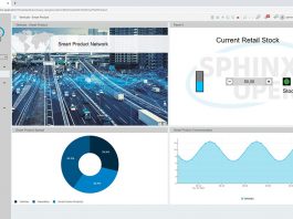 Kompetenzen für IoT gebündelt
