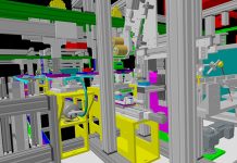 Flexibilität in der Konstruktion