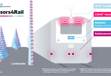 Erprobung von sensorbasiertem Zugverkehr