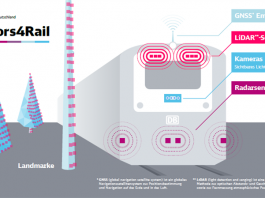 Erprobung von sensorbasiertem Zugverkehr