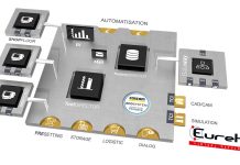Nicht nur Schnittstelle, sondern Direktintegration