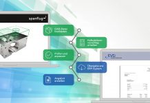 Schnell vom CAD-Modell zum Auftrag