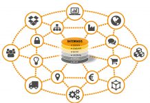 Wichtige Bausteine für die Digitalisierung