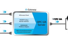 Praxisgerecht handeln