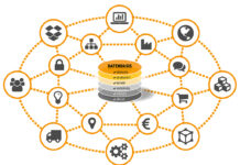 Ersatzteilbestand im Auge behalten
