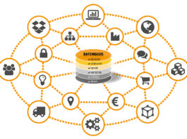 Ersatzteilbestand im Auge behalten