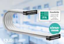 Energiekette besteht IPA Test