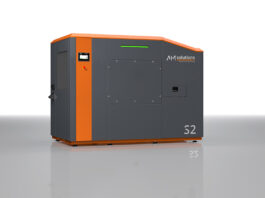 Lösungen fürs Post Processing