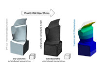 Bauteilschwingungen beim Fäsen vorhersagen