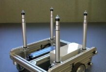 Optimale Grundlage für FTS und FTF