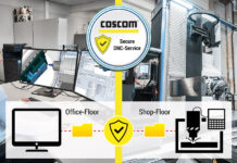 Sicherheit für den Shopfloor