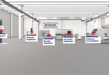 Sägewerkzeuge online erleben