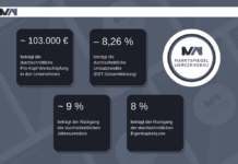 Es herrscht Krisenstimmung