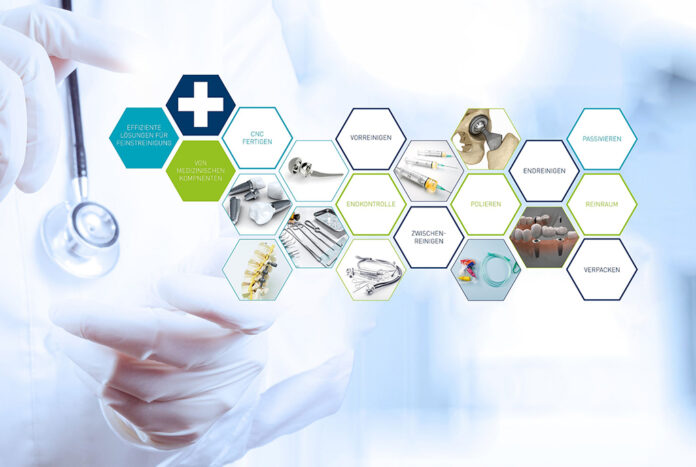 ecoclean-medtech-header_1182x9356px_DE_20210614
