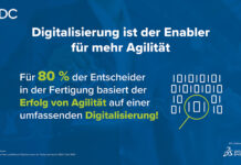 Potenziale der Digitalisierung werden nicht ausgeschöpft