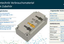 Präzision für die Medizintechnik