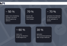 Kleine Kniffe, große Wirkung