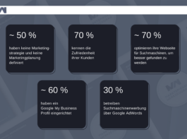 Kleine Kniffe, große Wirkung