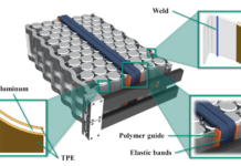 Innovativste Leichtbaulösungen prämiert