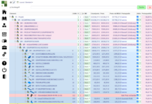 Blindflug durch Kostenturbulenzen beenden