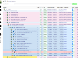Blindflug durch Kostenturbulenzen beenden