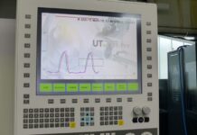 Die richtige Überwachung bringt die Lösung