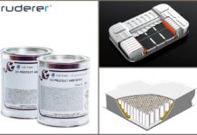 Batterieschaum gegen Akku-Brand