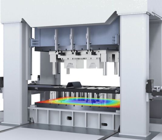 So werden neue Werkzeuge nicht zur Kostenfalle