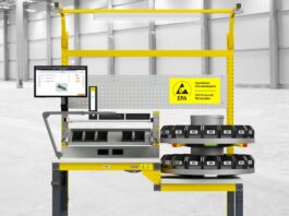 Alles läuft rund – auch für sensible Produkte
