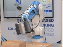 Die Kraft der Automatisierung