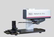 Individuelle Konturenmessung