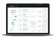Arbeitsplan per Mausklick