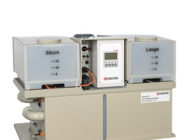Wasserneutralisation für das Wassermanagement