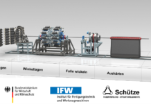 Neue (Maß)stäbe im Leichtbau