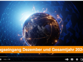 Auftragseingang im Maschinenbau – Jahresbilanz 2024