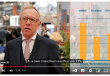 Auftragseingang im Maschinenbau Februar 2025