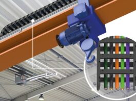 Energiekette für gleitende Anwendungen