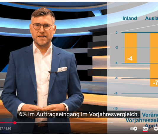 Auftragseingang im Maschinenbau Aprilie 2025
