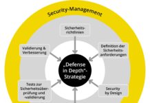 Schutzschild gegen Cyber-Angriff