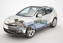 Auf dem Weg den CO₂-Fußabdruck zu senken