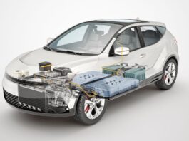 Auf dem Weg den CO₂-Fußabdruck zu senken