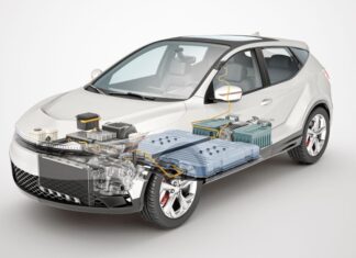 Auf dem Weg den CO₂-Fußabdruck zu senken