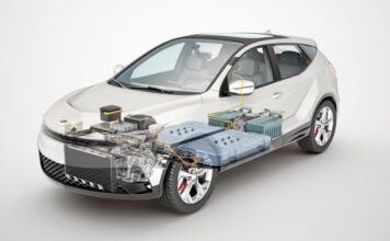 Auf dem Weg den CO₂-Fußabdruck zu senken