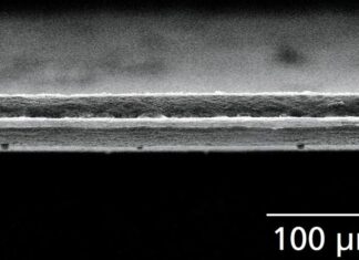 Vom Labor zur Fertigung
