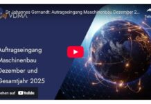 Auftragseingang Maschinenbau 2025
